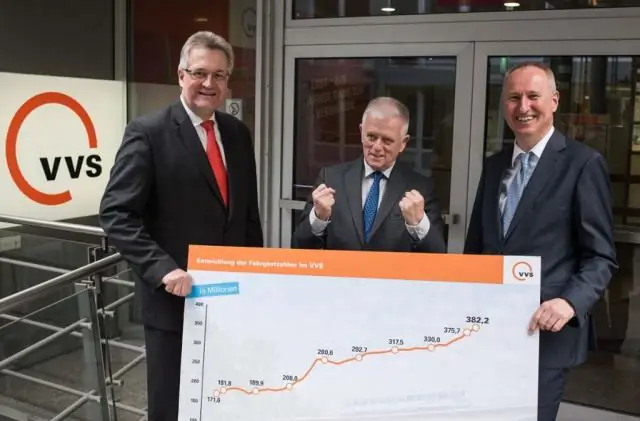 Политика базовых льготных реформ здравоохранения в Таджикистане