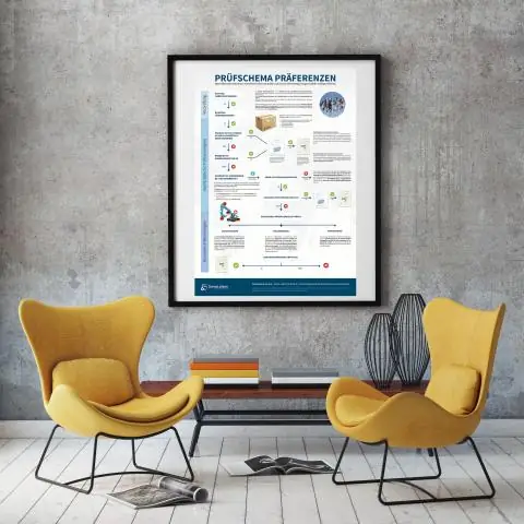 Предпочтение комбинированной терапии на основе артемизинина среди медицинских работников, Локоджа, Северная и Центральная Нигерия