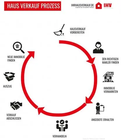 Что родители покойного хотят, чтобы медицинские работники знали, когда их дети еще мертворождены: исследование с участием населения