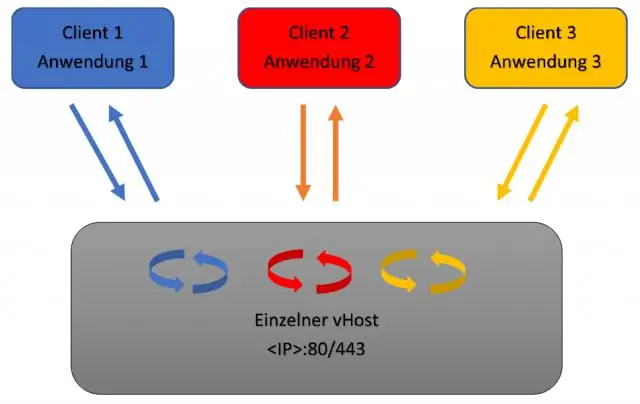 RStrucFam: веб-сервер, связывающий структуру и родственную РНК для РНК-связывающих белков из информации о последовательности
