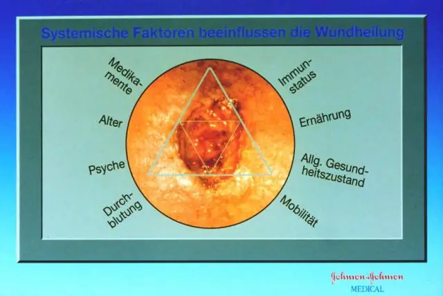 Факторы, связанные с назначением антибиотиков при остром бронхите в университетском медицинском центре