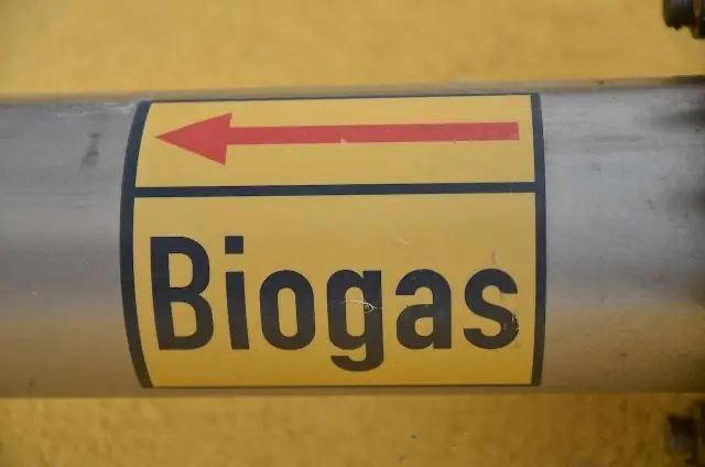 Текущее состояние производства биогаза в Хорватии