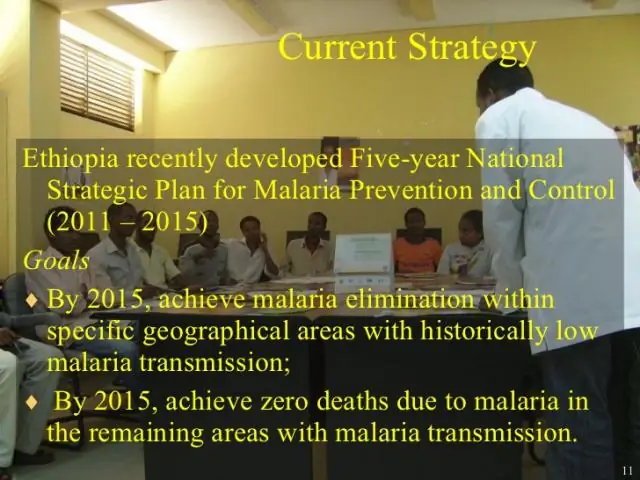 Профили малярии и проблемы сдерживания устойчивости к артемизинину в Мьянме