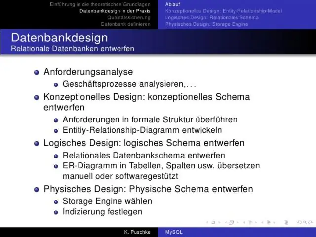 Концептуальная модель для понимания риска передозировки после высвобождения опиоидов