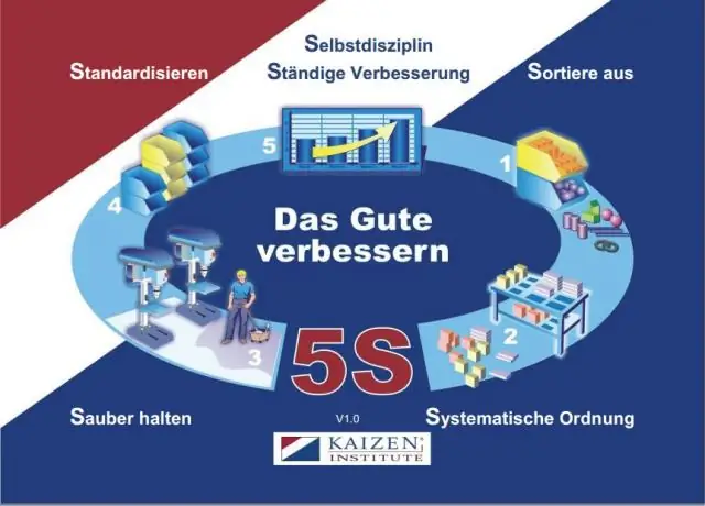 Развитие знаний о быстрых обзорах: анализ результатов, выводов и рекомендаций из опубликованных обзорных статей, посвященных быстрым обзорам
