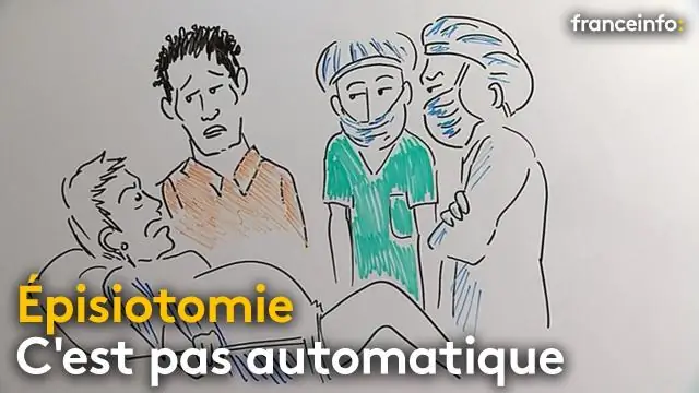 Эпизиотомия и акушерские исходы у женщин, живущих с калечащими операциями на женских половых органах 3 типа: вторичный анализ