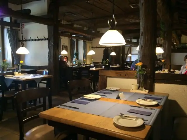 Оценка использования местных медицинских учреждений в Афганистане: пилотное исследование нового метода исследования