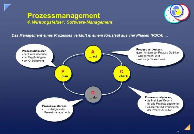 Разработка и достоверность метрик для характеристики типов и источников стигмы среди мужчин, имеющих половые контакты с мужчинами, и работников секс-бизнеса в Того и Буркина-Фасо