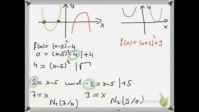 Скамейка у постели больного: решение проблемы увеличения текучести кадров в отделении интенсивной терапии: проблема лидерства