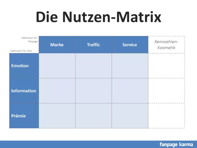 Есть ли дополнительная ценность фекального кальпротектина и гемоглобина в диагностическом обследовании пациентов первичной медицинской помощи, подозреваемых в значительном колорект