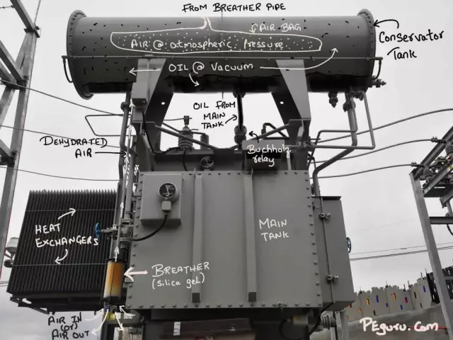 Роботизированное количественное определение потери верхней конечности при независимом контроле суставов или синергии сгибания у лиц с гемипаретическим инсультом: обзор парадигм, по