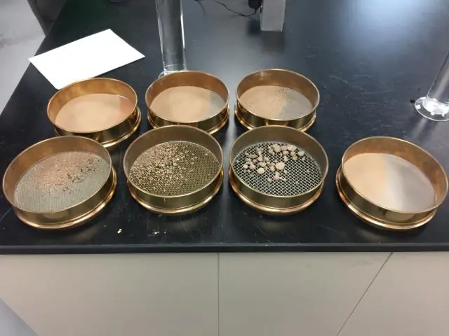 Реестры, отвечающие критериям публикации статистики рака США - USCS