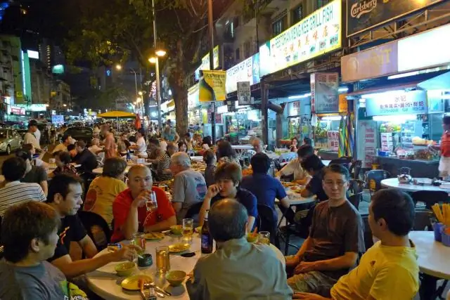 Преимущества студенческих команд - FoodCORE