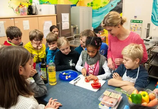 Школьные обеды - Здоровые Школы