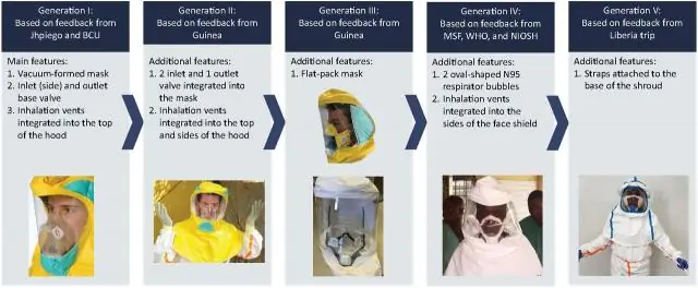 Выпущены новые графики компенсаций работникам штата Огайо - NIOSH