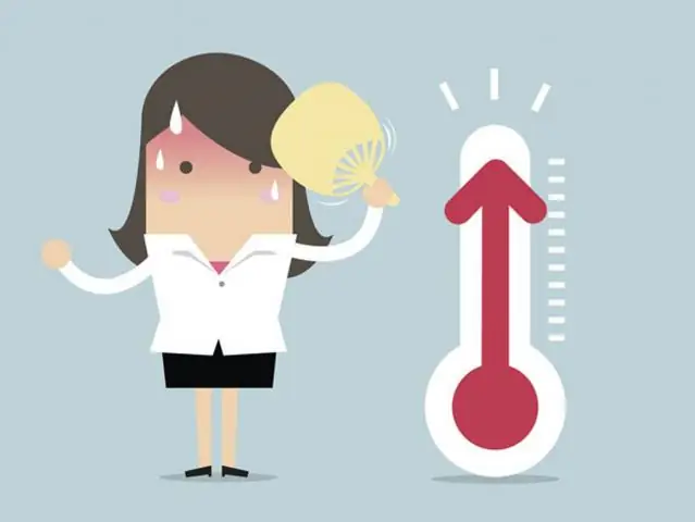 Менопауза и приливы