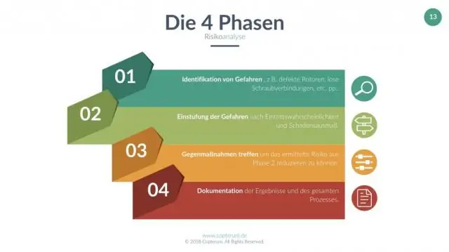 Более точная оценка риска рака груди с помощью инструмента