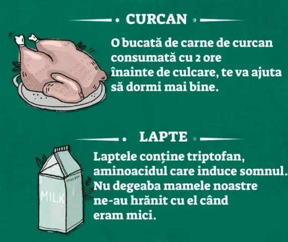 Срок годности продуктов: стоит ли это есть?